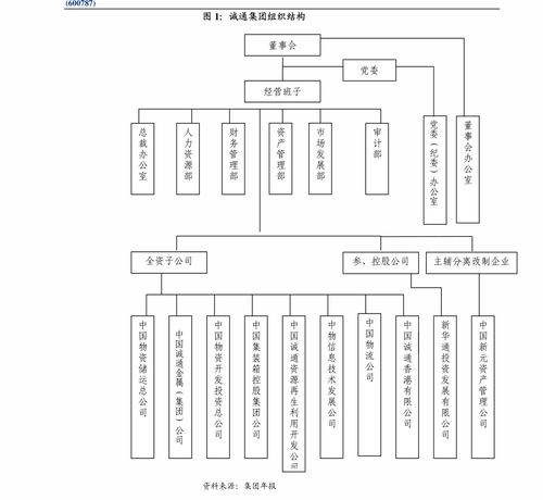 天味食品全年業(yè)績(jī)承壓，靜候行業(yè)拐點(diǎn)到來(lái)
