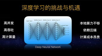 杭州國芯科技發布物聯網AI芯片GX8010 萬物智能時代呼之欲來
